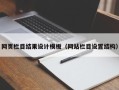定安网页栏目结果设计模板（网站栏目设置结构）